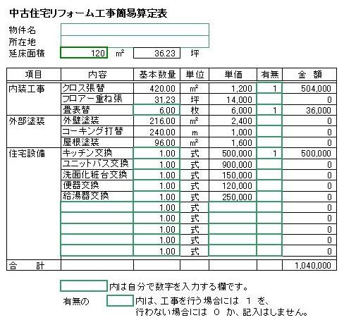 中古住宅リフォーム工事簡易算定表