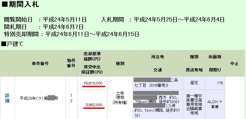 競売情報